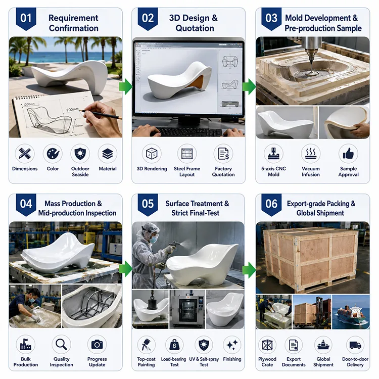 FRP furniture
